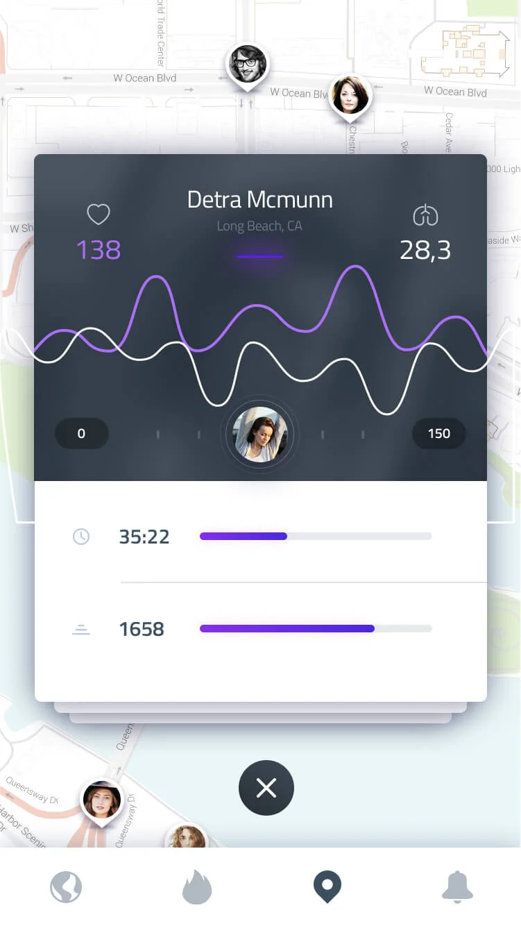 WardCare Screenshot 4